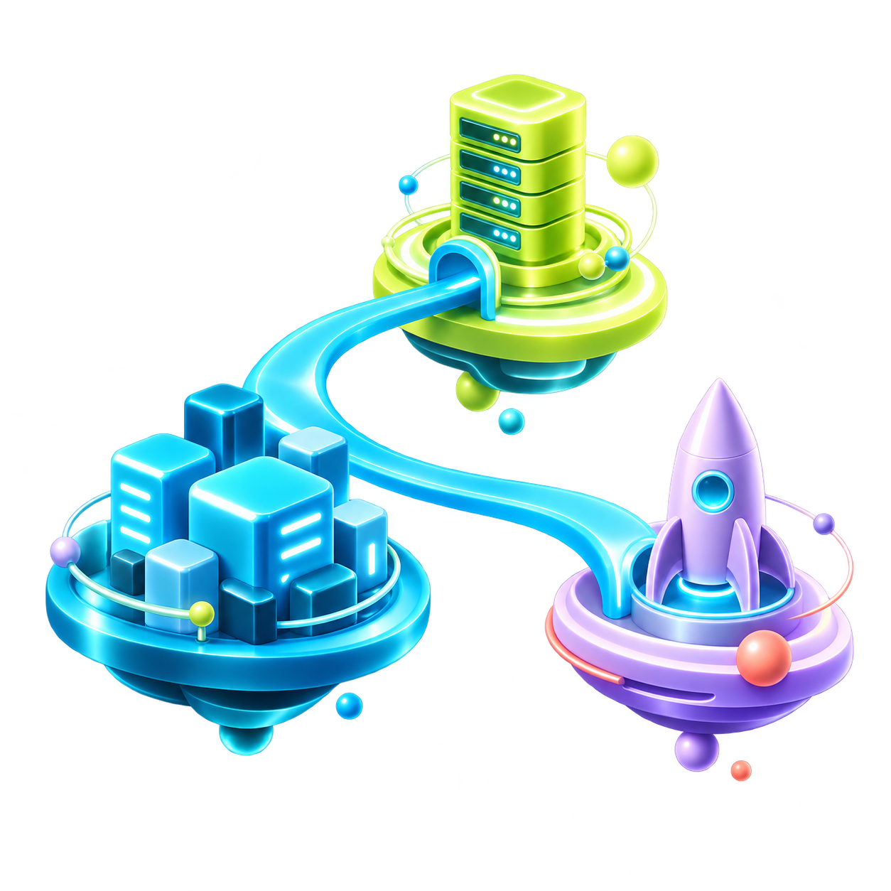 A tailored route connects three distinct market environments.